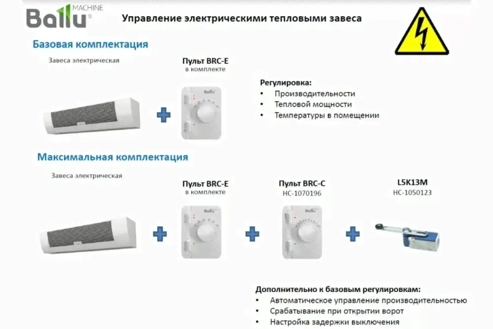 Контроллер Ballu BRC-E