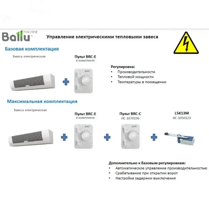Контроллер (пульт) BALLU BRC-E HC-1070194-1